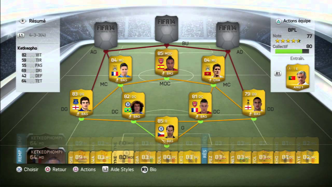 Pr&eacute;sentation BrothersFUT + Projet de la chaine :)