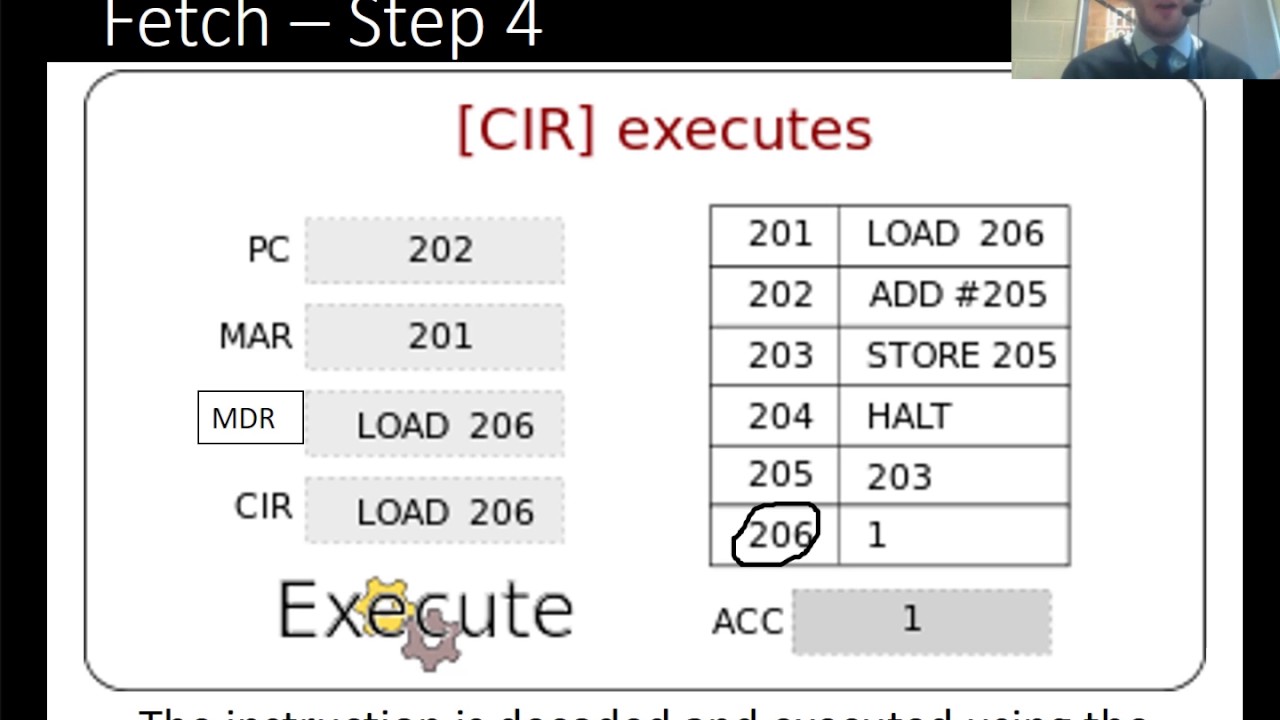 OCR - GCSE - Computer Science - CPU - Fetch Decode Execute