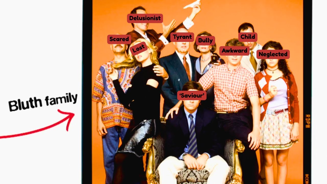 The Bluth–Fünke Family Explained: A Psychological Analysis of Dysfunction (Arrested Development)