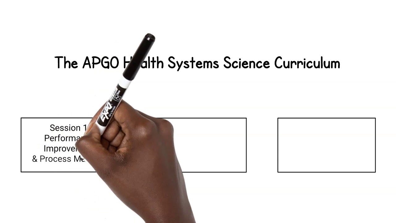 Session 0 - 01 Introduction to Health Systems Science and Curriculum