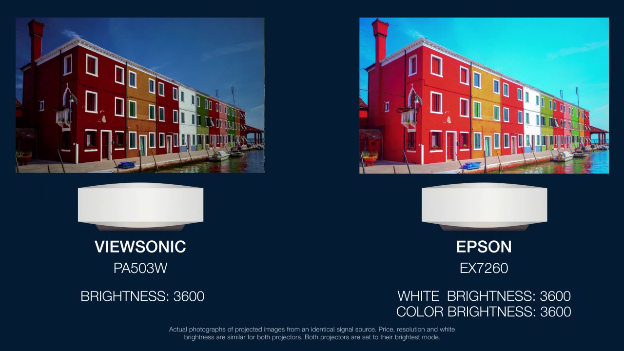 ViewSonic PA503W vs Epson EX7260