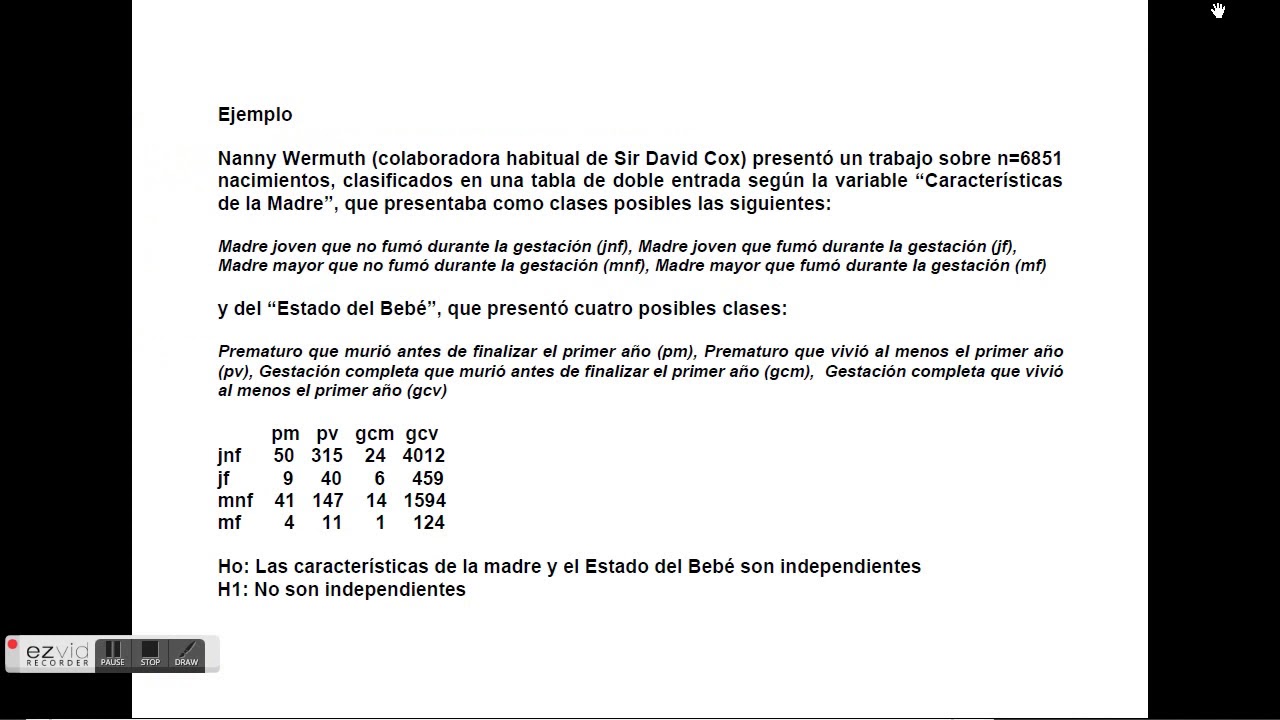 Estadística Aplicada con R commander. Test chi-cuadrado de independencia y Análisis Correspondencias