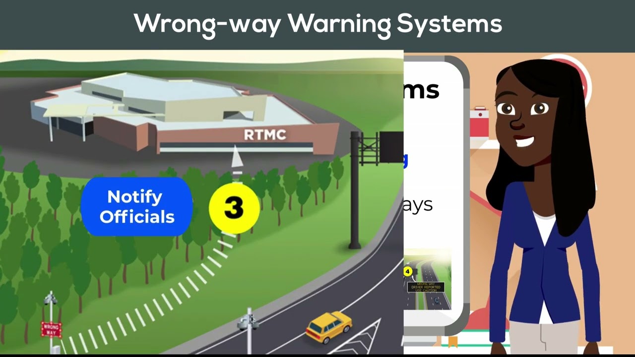 ITS and Safer Roads
