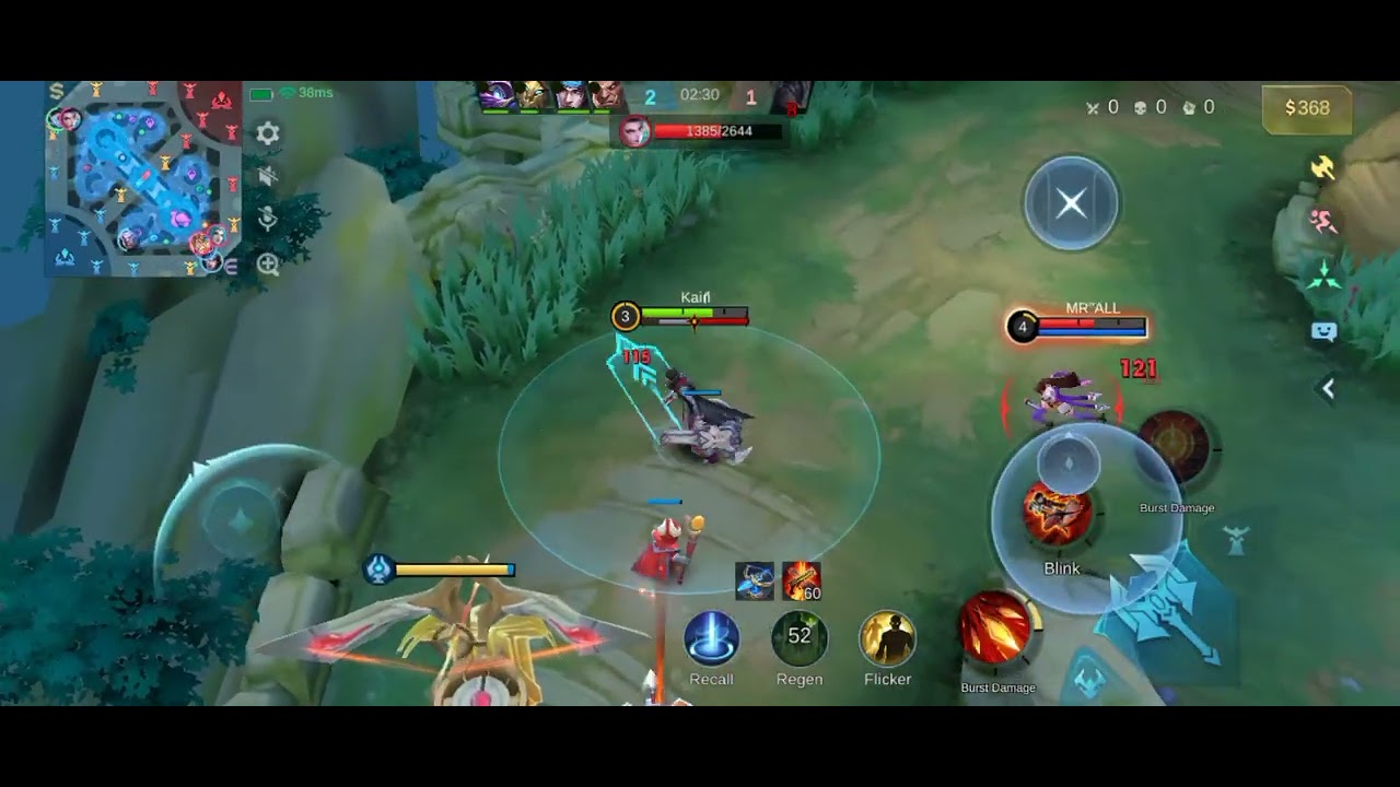 Main ml pake granger
