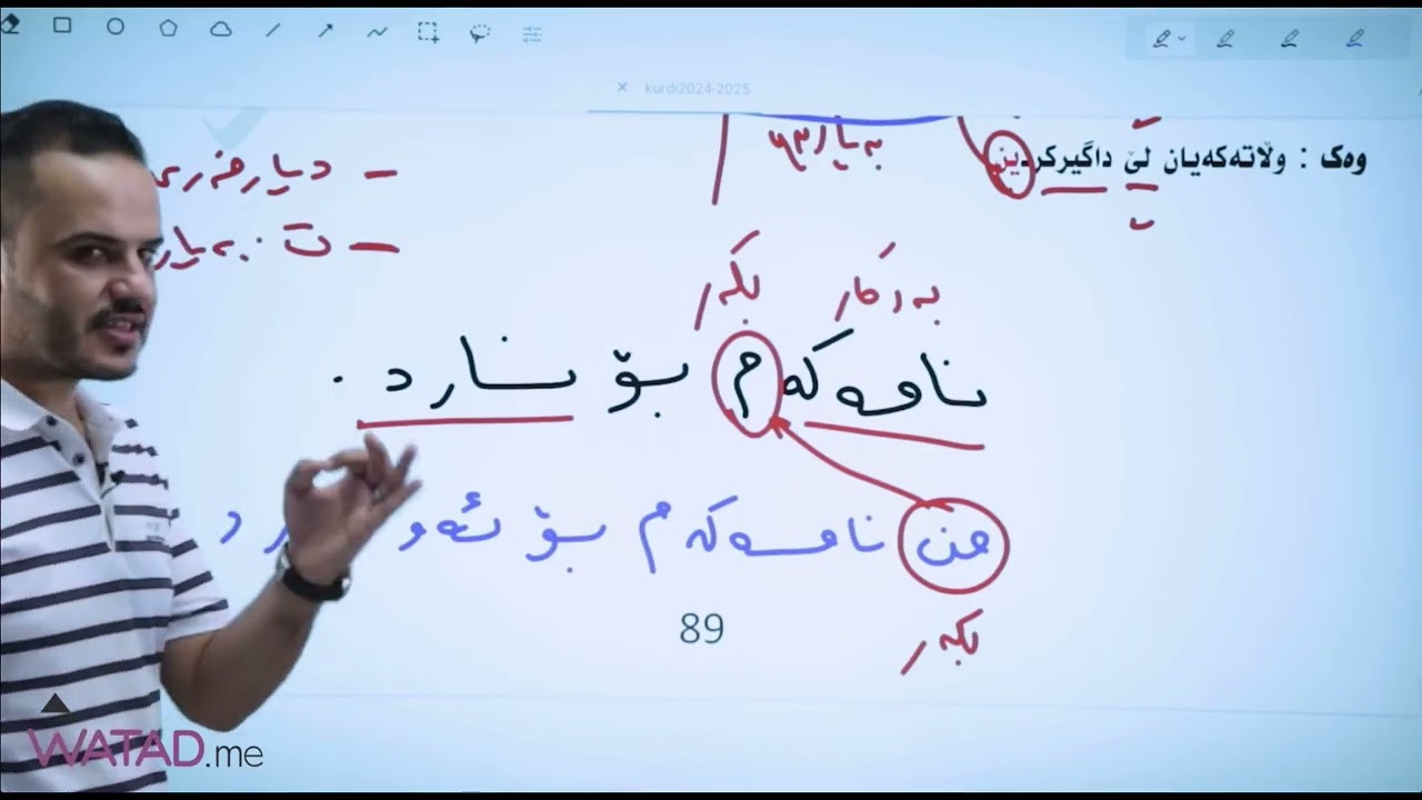 ئەرکی جێناوی کەسی لکاو وەکو (تەواوکەری بەیاریدە) وانەی 2 کۆتا بابەتی ڕێزمان وەرزی یەک