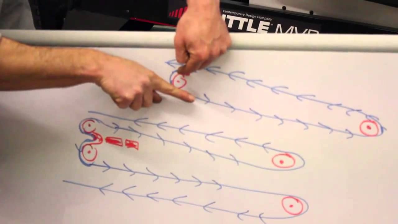 RP3 Rowing: Replacing the Bungee on the RP3s