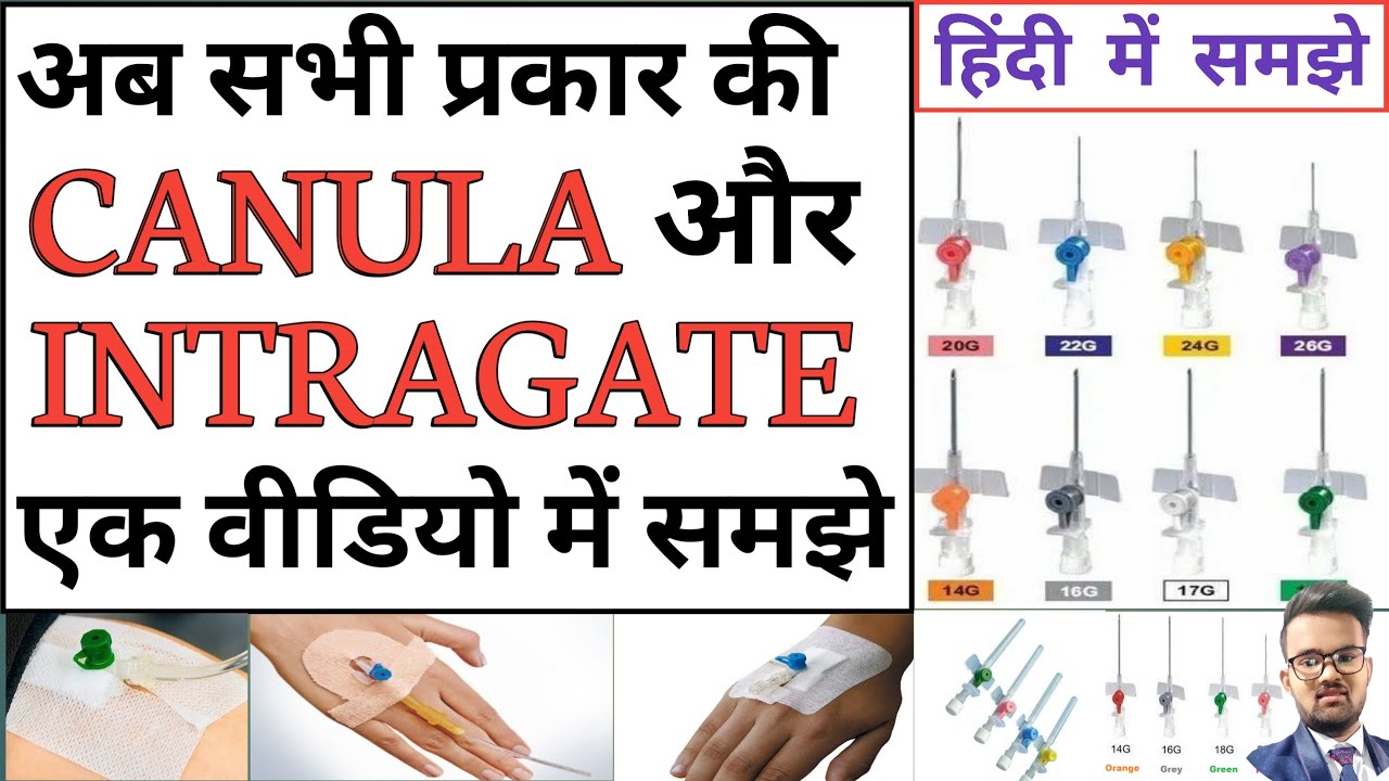 Cannula | Intragate | Type of Cannula | Yellow Cannula | Red Cannula | Purple Cannula | Cannula Size