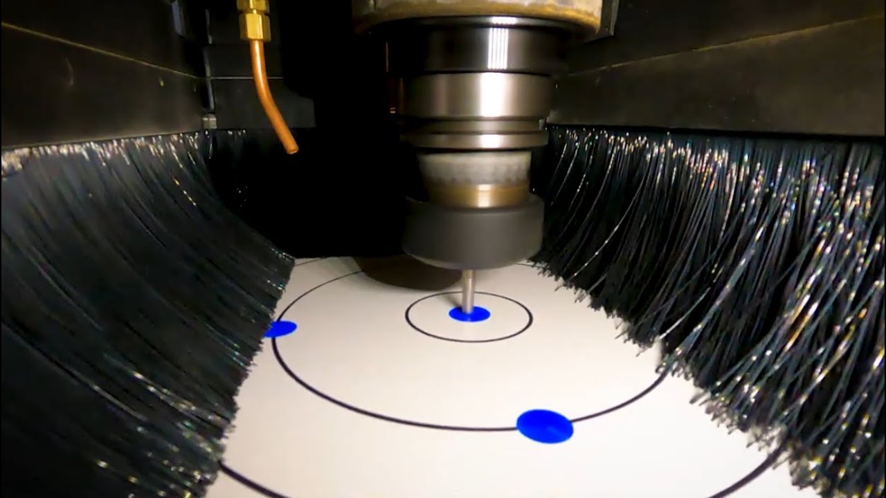 Pathfinder System Final