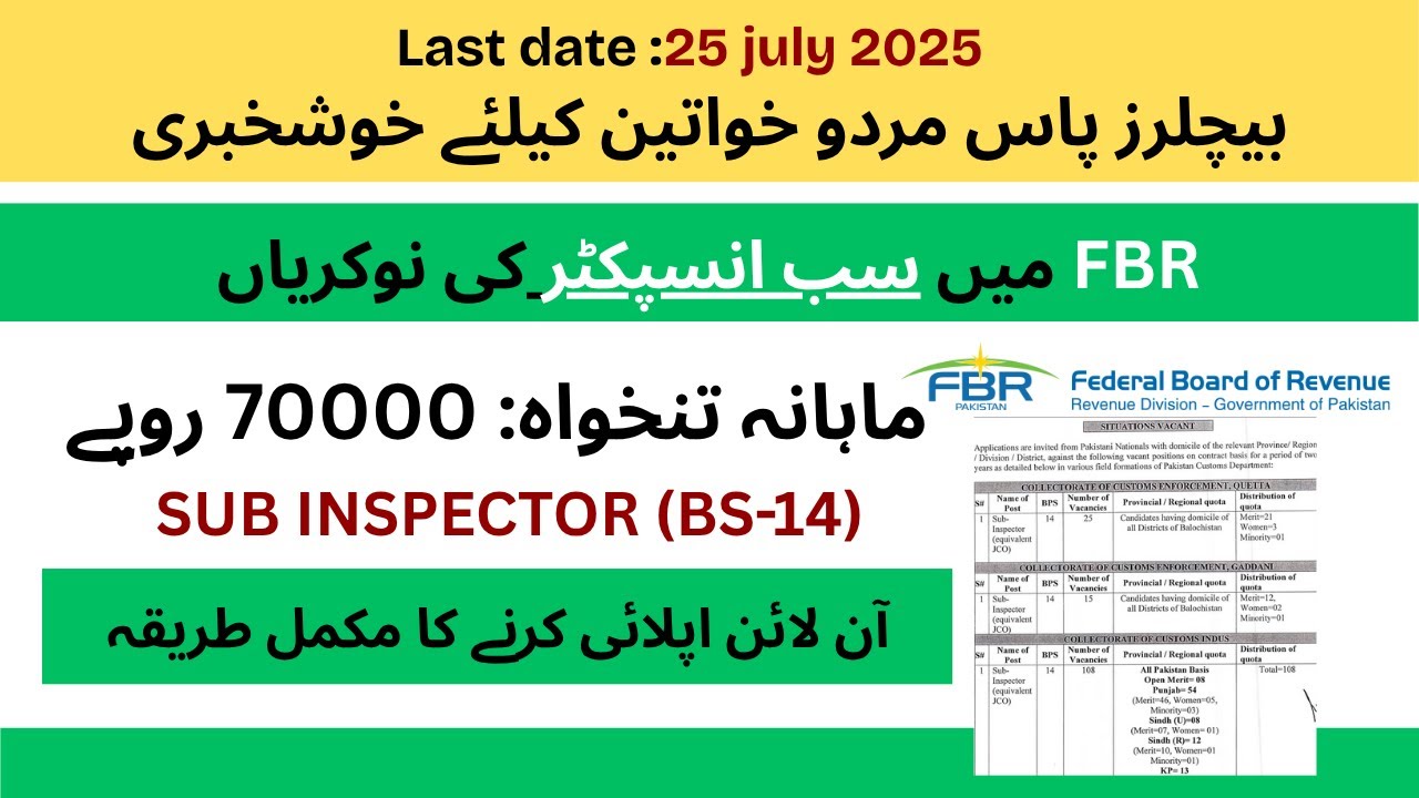 FBR Jobs 2025 Online Apply Kaisey Kare | Sub Inspector in FBR | Sub Inspector in FBR