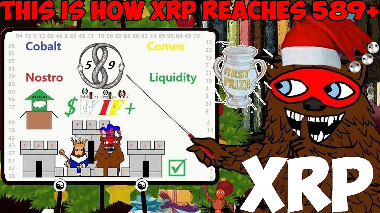 Ripple XRP RIDDLERS FORETOLD XRP HIGH PRICE A LONG TIME AGO KEEP YOUR DAMN EYE ON THE PRIZE WOW!