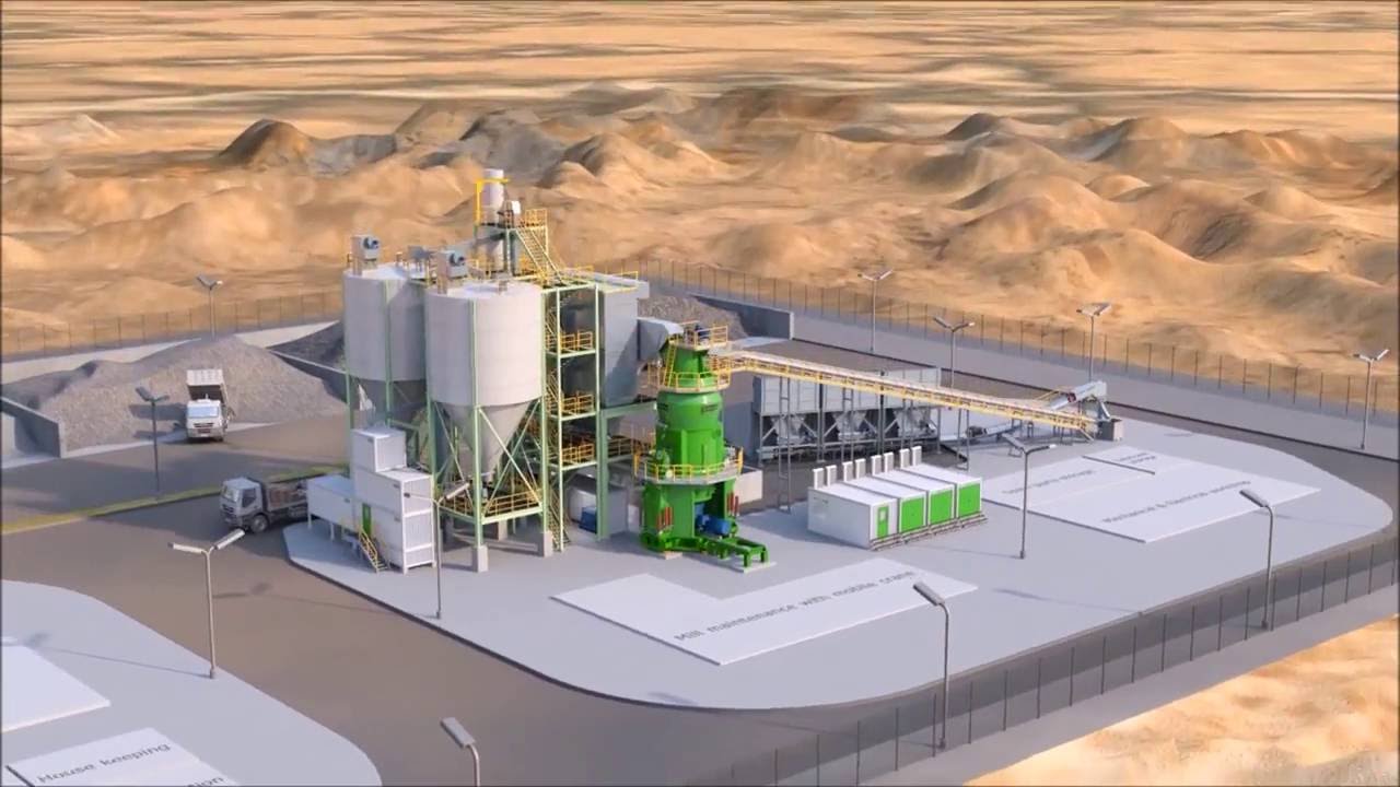 Loesche - CCG Plant, New Compact Cement Grinding Plant