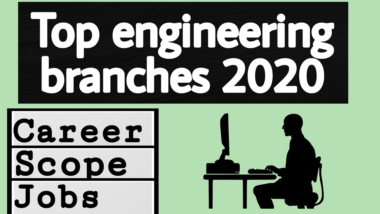 Top branches in engineering 2020 career prospects, scope, job opportunities