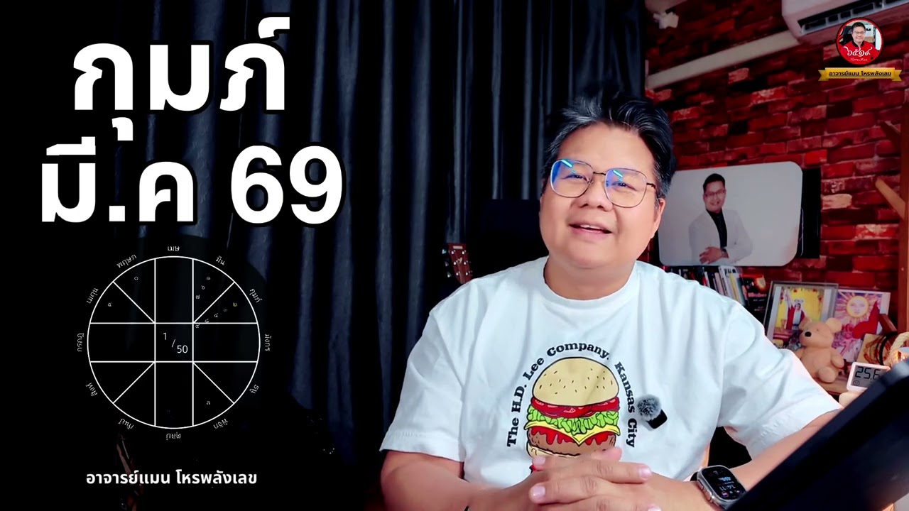ลัคนาราศี กุมภ์ มีนาคม 2569 | อาจารย์แมน โหรพลังเลข |