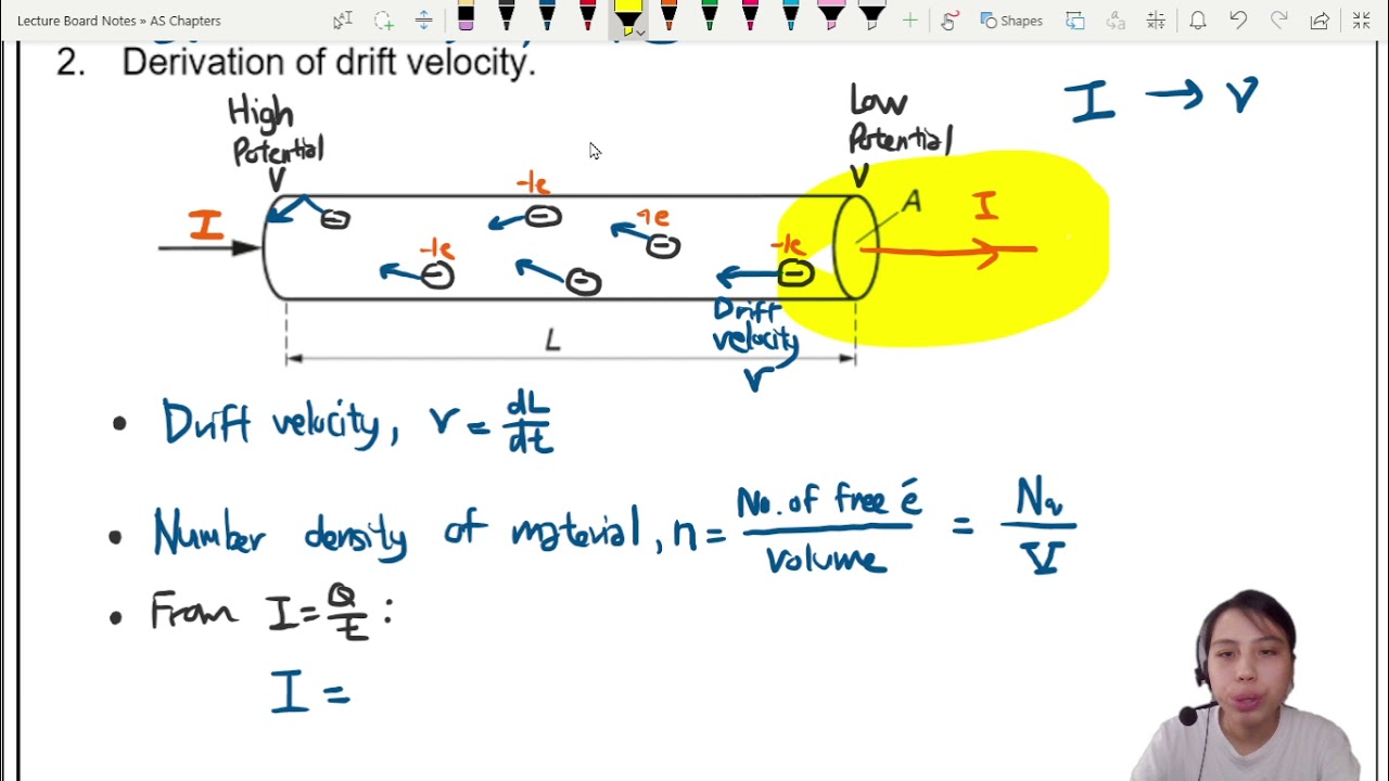 9.1b Current in Conductors (Drift Velocity) | AS Electricity | Cambridge A Level Physics