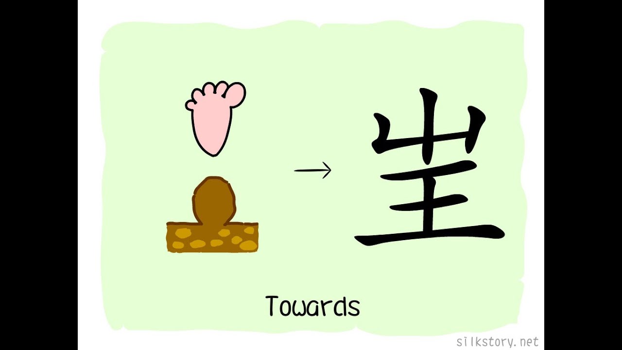 The Story of Chinese Character: 㞷