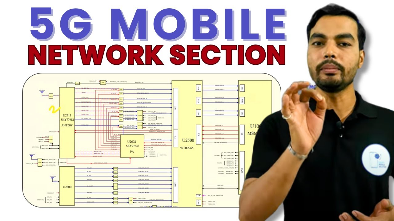 5G NETWORK SECTION | MOBILE REPAIRING COURSE | SMART REPAIRING