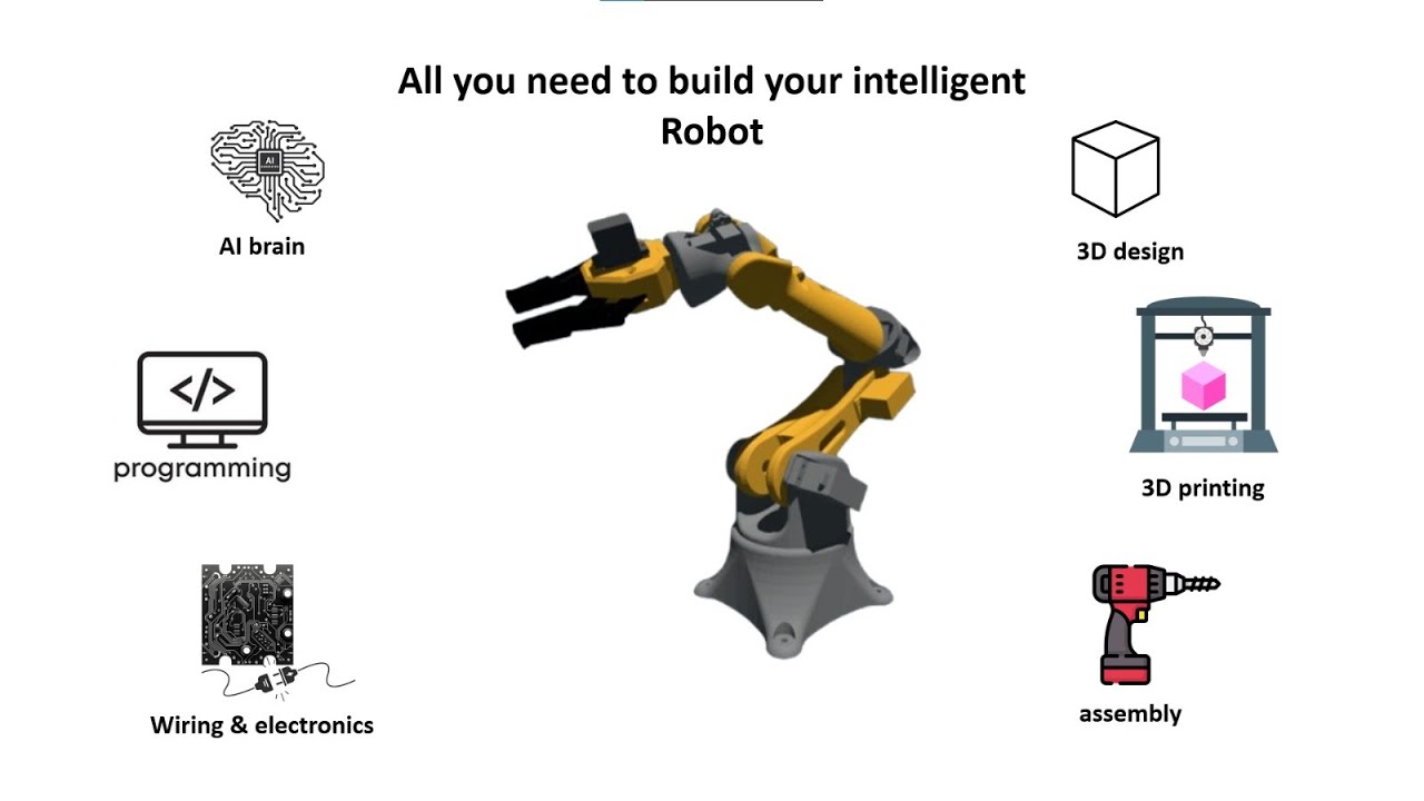 Session one digital twin in robotics and URDF file 