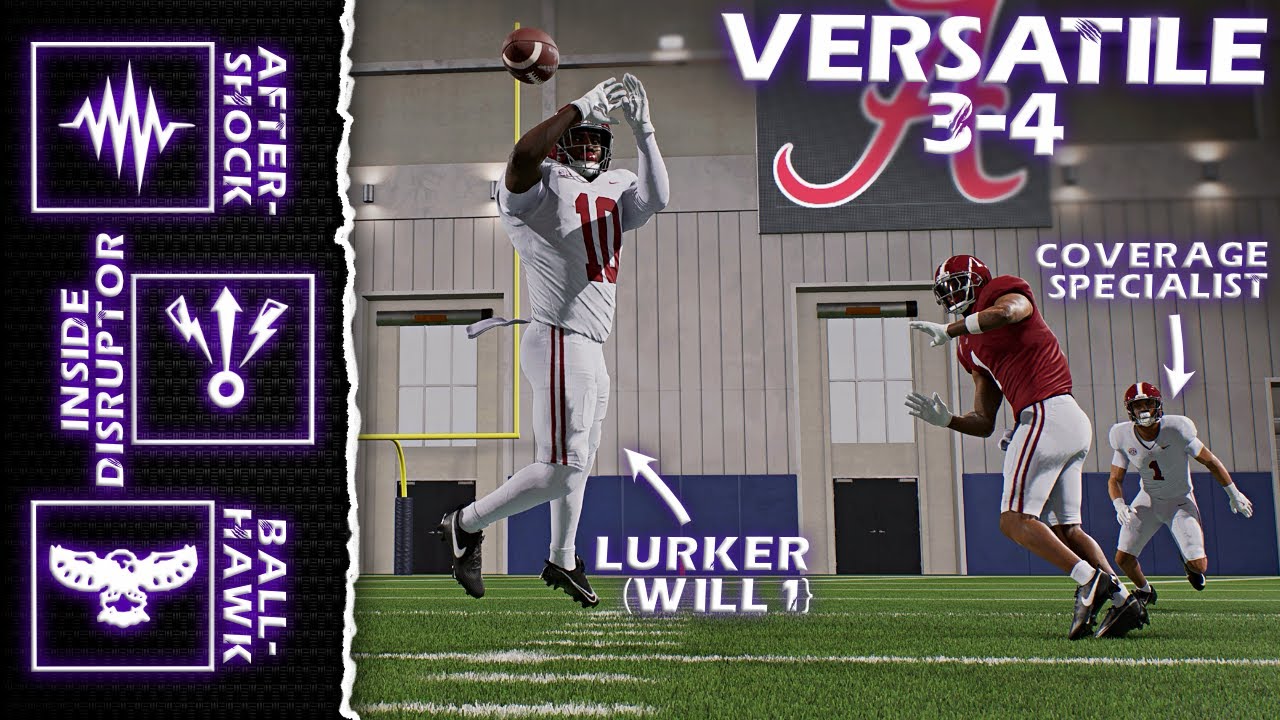 ДОМИНИРУЮЩАЯ и универсальная защита 3-4! | Мастер-класс по набору игроков и разработке тактики в ...