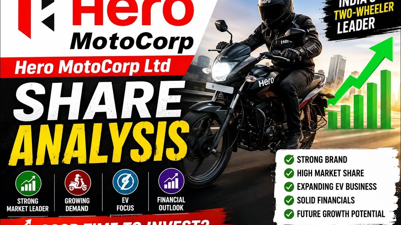 Hero MotoCorp Share Analysis | Buy, Hold or Sell? | HEROMOTOCO Stock