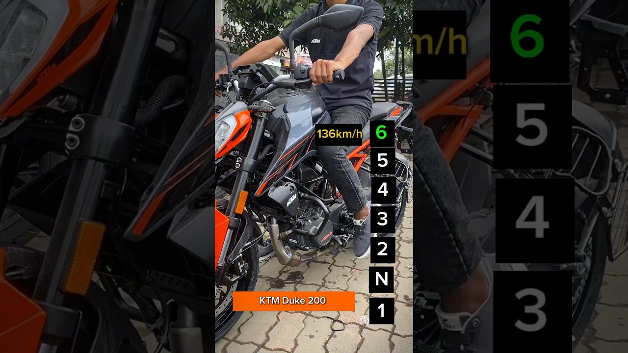 Maximum speed for each gear on a KTM Duke 200 2025 Top Speed #shorts #ktmindia #duke200