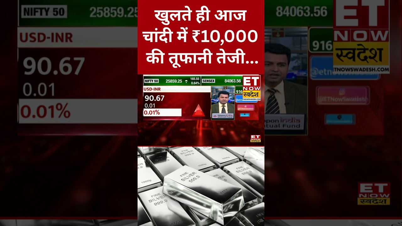 Silver Rate Today : आज चांदी में खुलते ही ₹10,000 की शानदार तेजी... #silver #silverprice