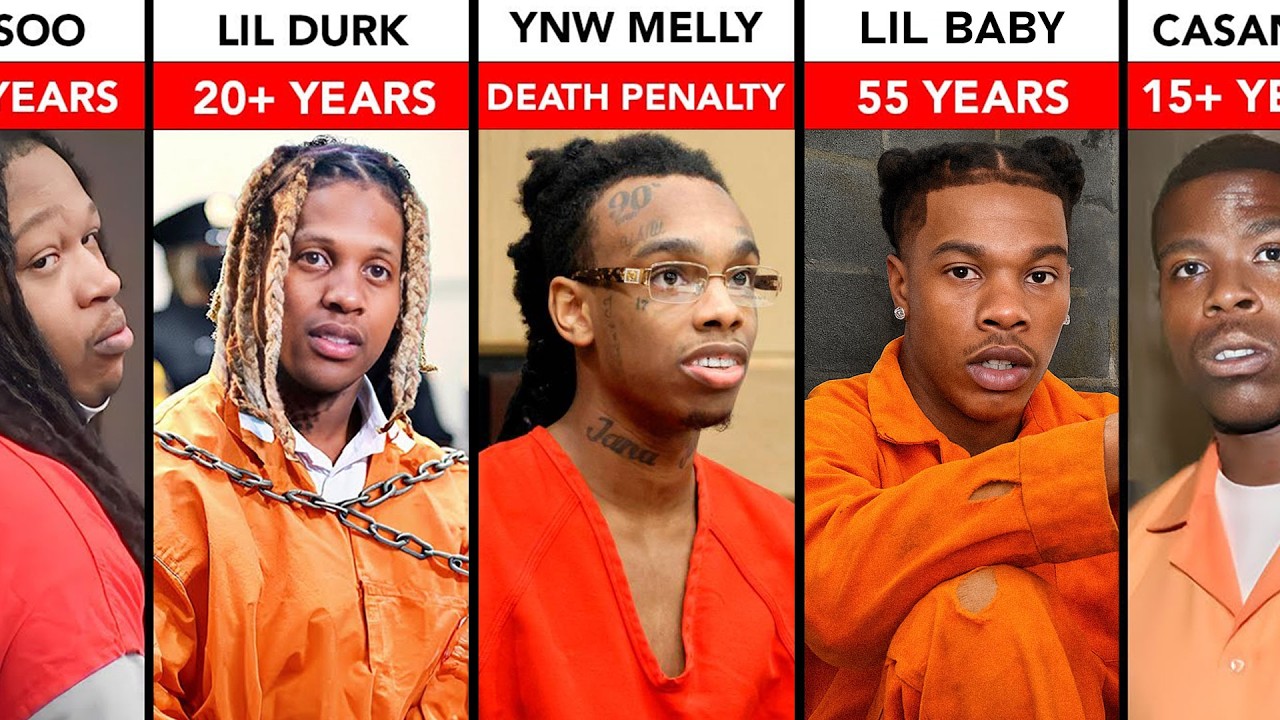 The Most Disturbing Crimes in Rap History