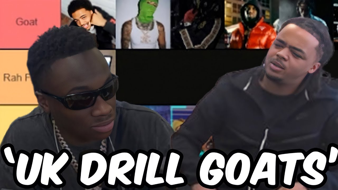 Loski Gives His BRUTALLY HONEST Opinions on Uk Drill Rappers...