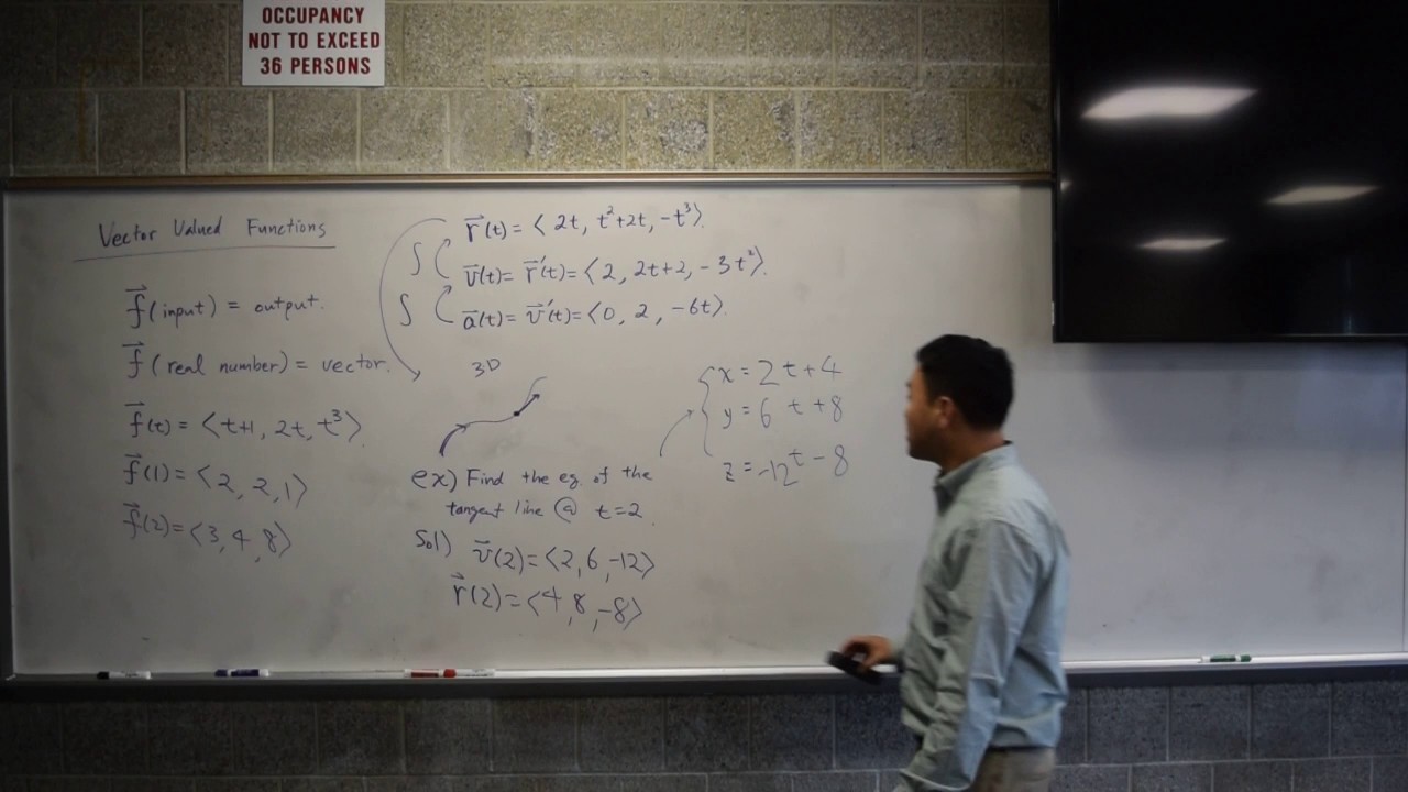Introduction to Vector Valued Functions and derivatives
