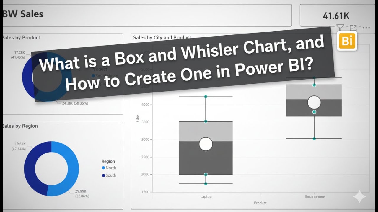 Что такое диаграмма «ящик с усами»? И как создать её в Power BI?