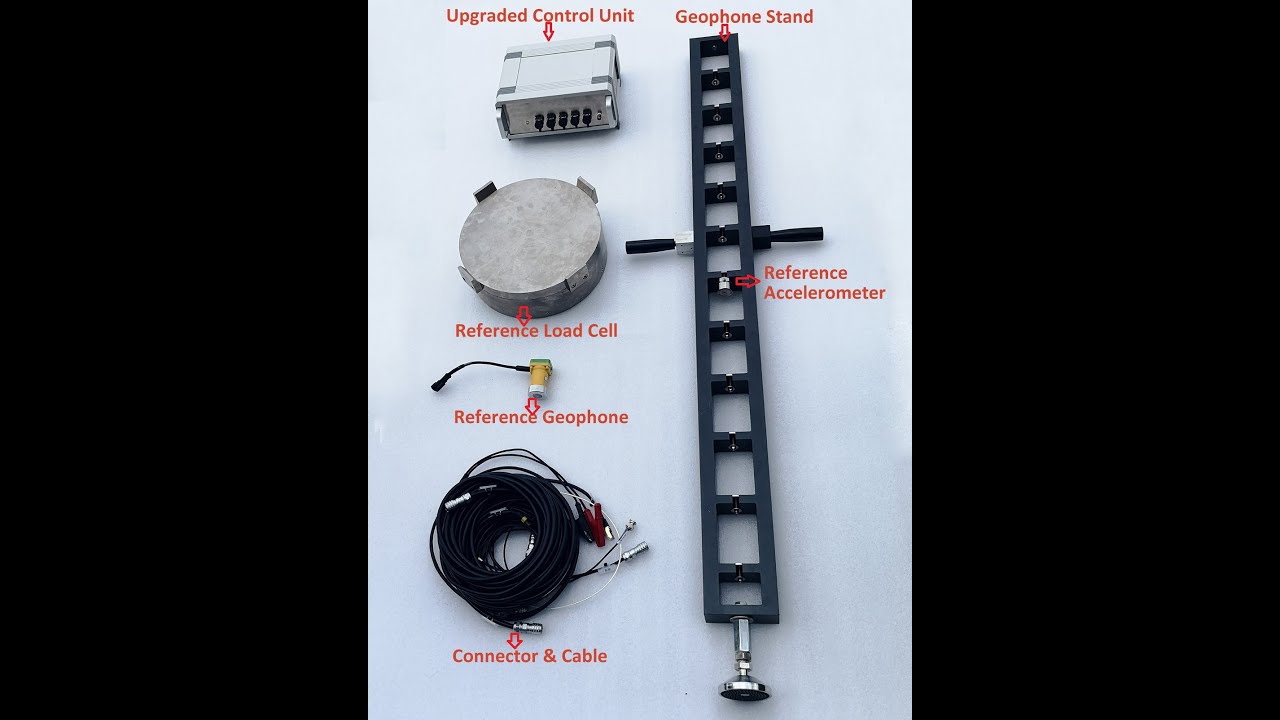 ERAY FWD Calibration System