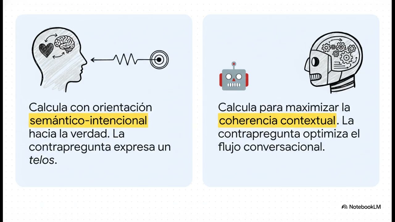 Inteligencia Artificial Scholar GPT a Juicio:  Prueba Filosófica