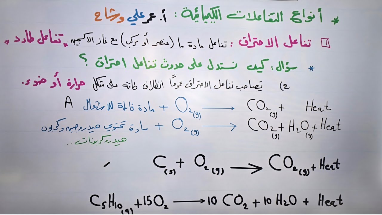 أنواع التفاعلات الكيميائية # العاشر # شرح شامل مختصر 