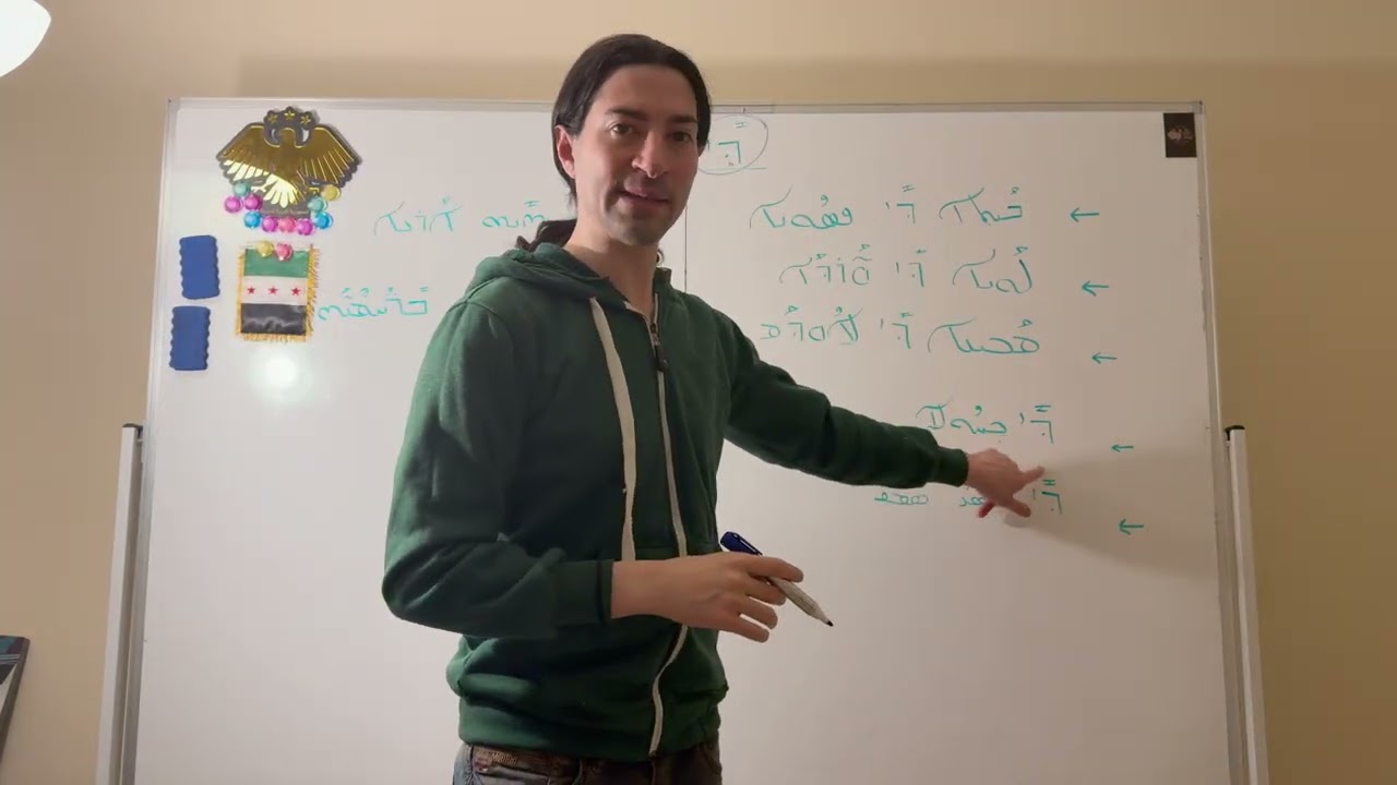 The relative pronoun “Ti” in Aramaic 