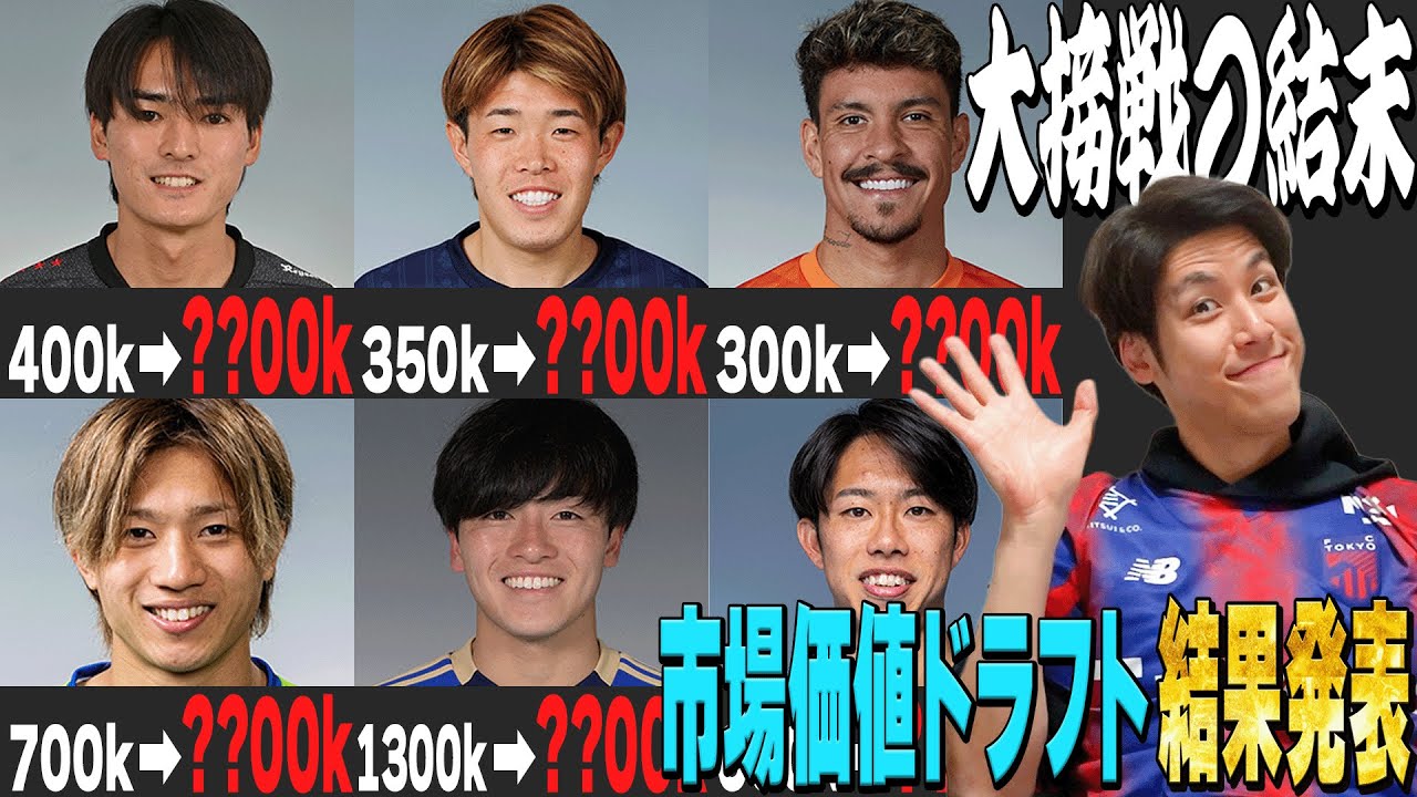 【結果発表】2025年のJ1全クラブでシーズン後に市場価値が上がる選手は誰だ！J1市場価値ドラフト結果発表！！