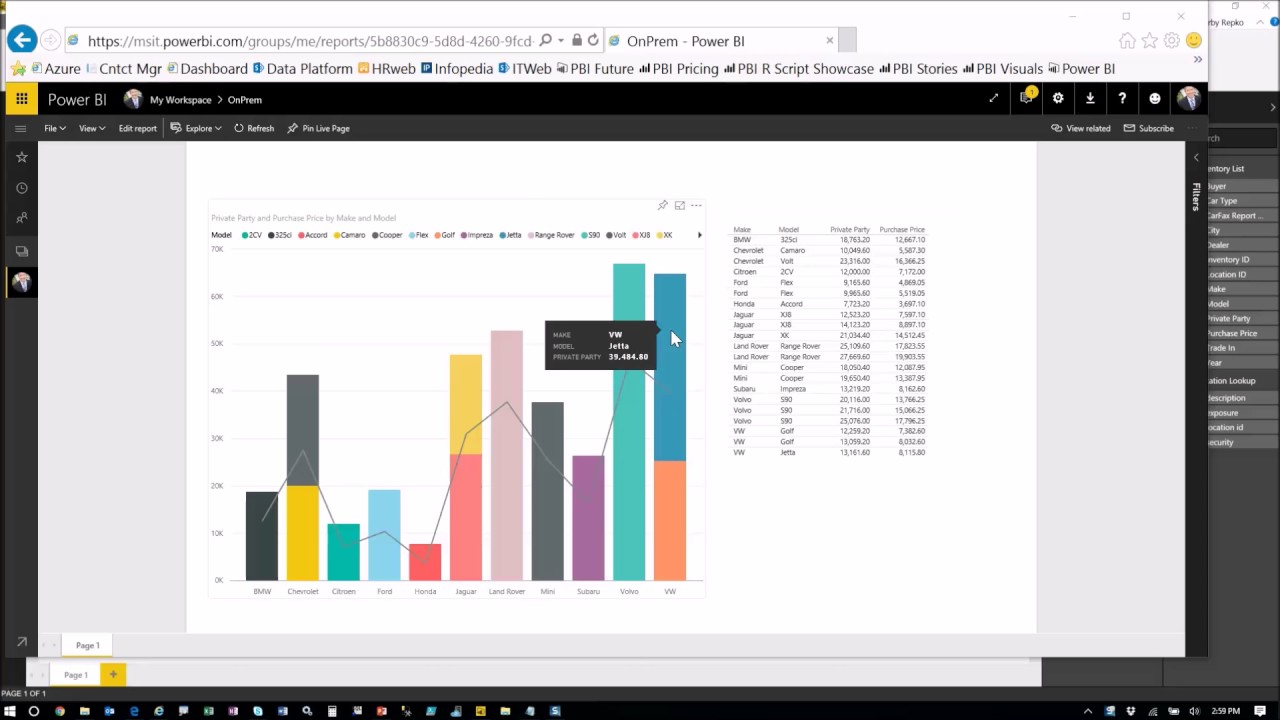 Power BI &ndash; Sync on-premises data using the data gateway