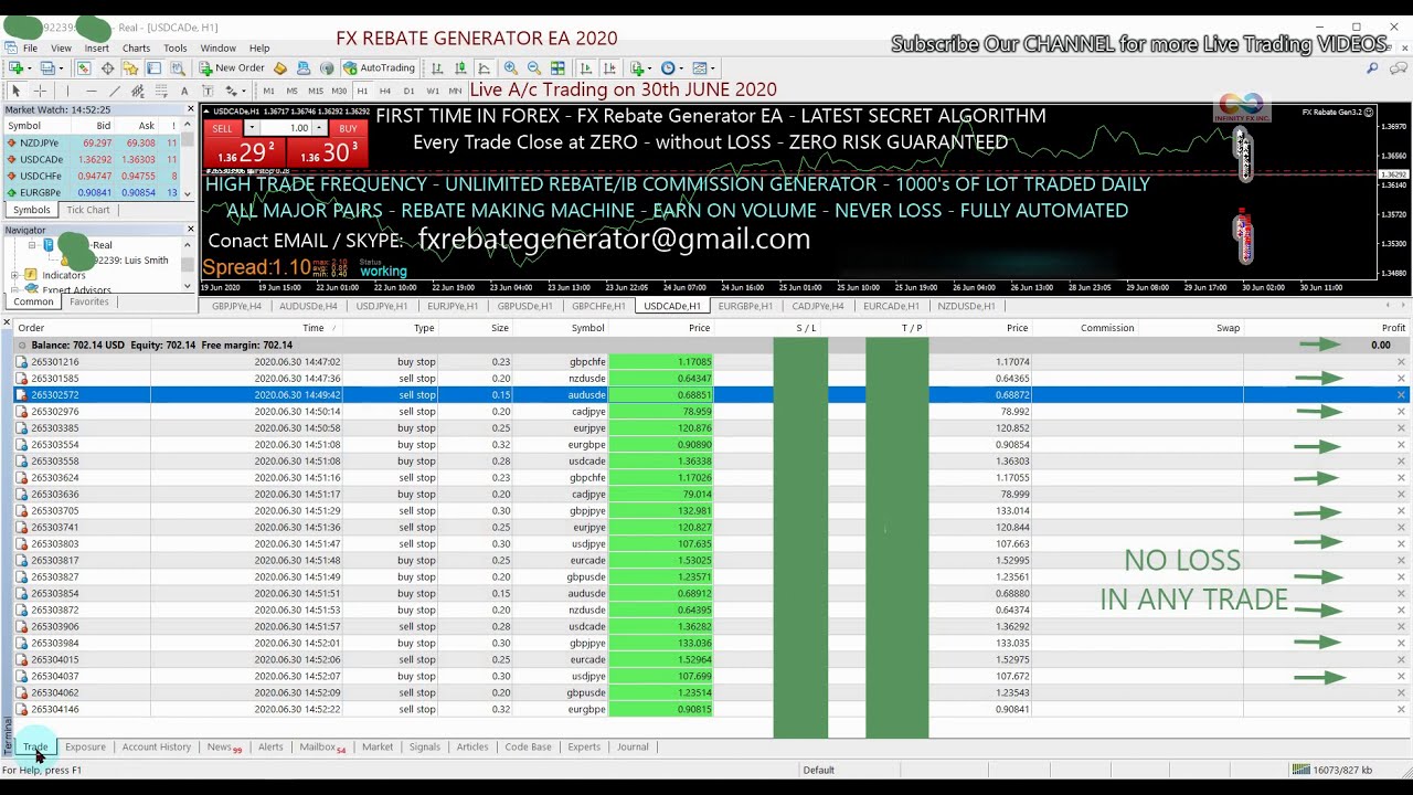 FOREX REBATE GENERATOR EA 30th JUNE 2020 - NO LOSS TRADING STRATEGY ROBOT, ALGORITHMIC TRADING EA