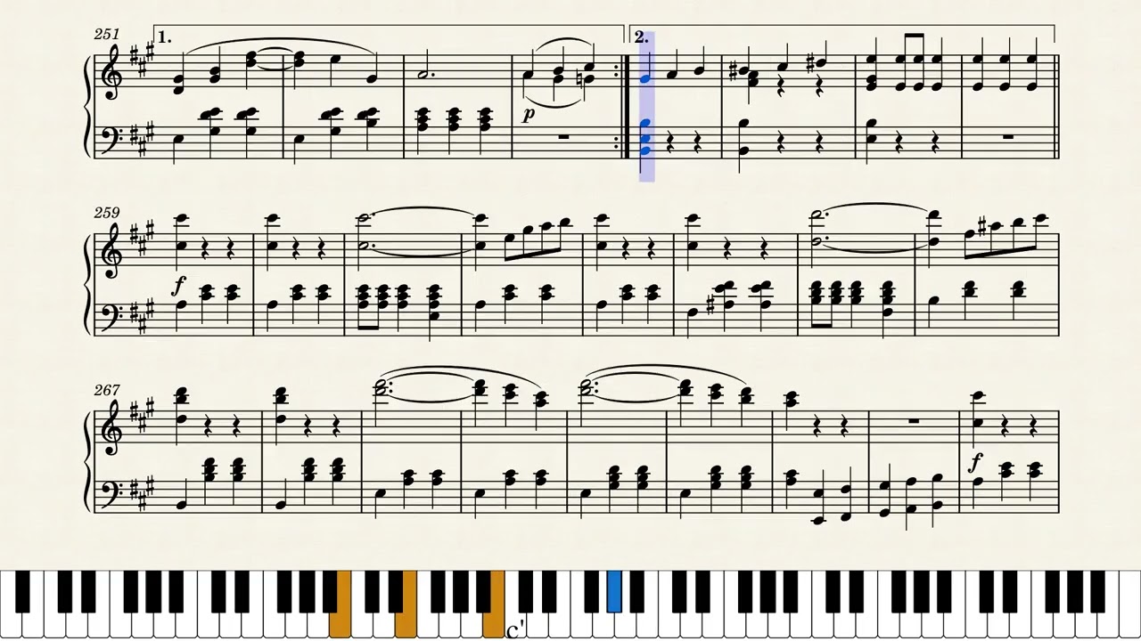 Johann Strauss II - On the Beautiful Blue Danube Op. 314 for (Piano Solo)