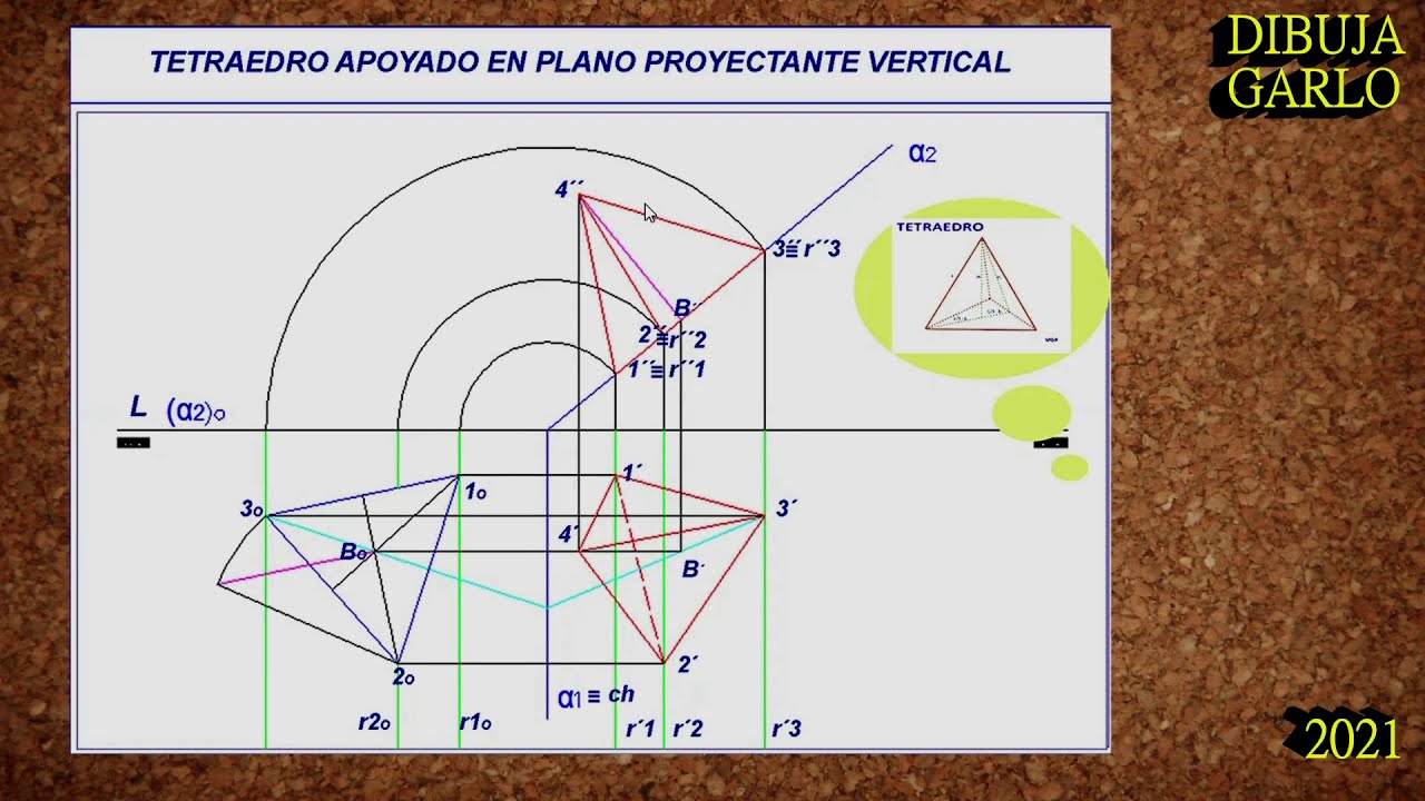DIBUJA GARLO TETRAEDRO APOYADO EN PLANO PROYECTANTE VERTICAL