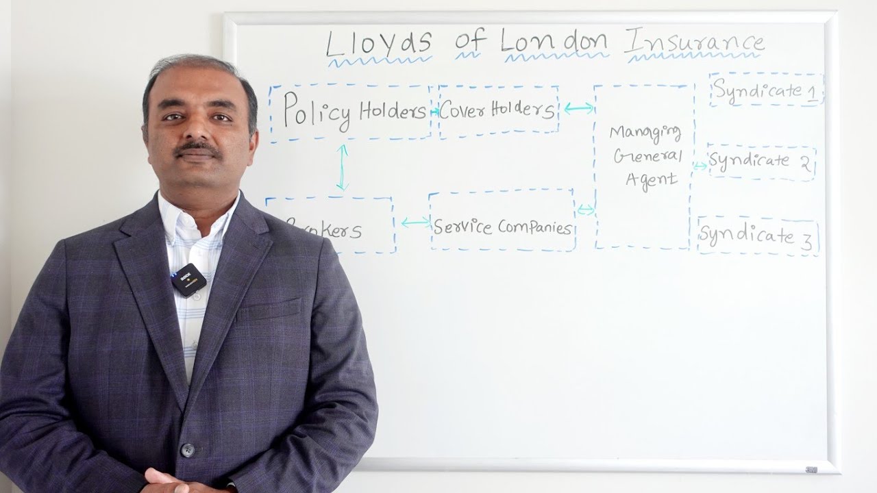 Lloyd's of London Insurance