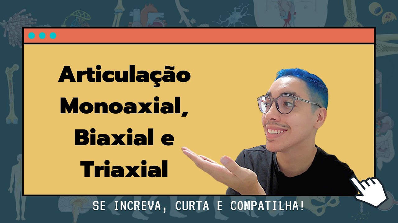 Articulação Monoaxial, Biaxial e Triaxial