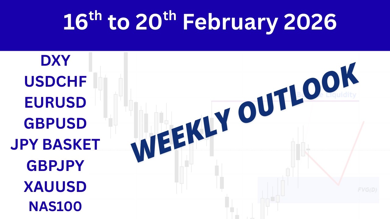 (Feb 16–20) - Weekly Outlook: ICT Daily Bias & Key Levels