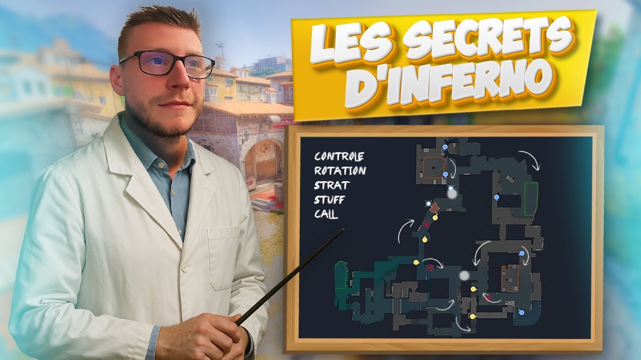 [TUTO CS2] Inferno CT : Comment Bouger pour Gagner