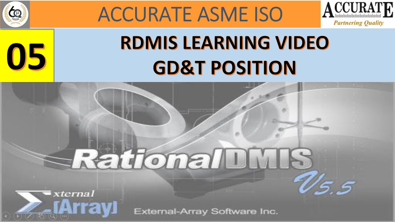 RDMIS TRUE POSITION