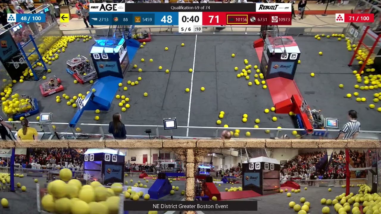Qualification 69 - NE District Greater Boston Event