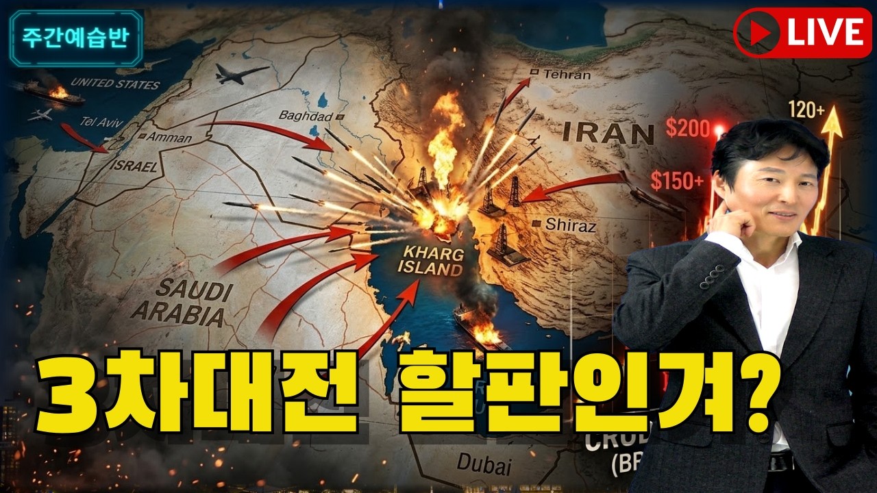 '하르그섬' 타격! 유가 100달러·환율 1500원, 월요일 증시 운명은?
