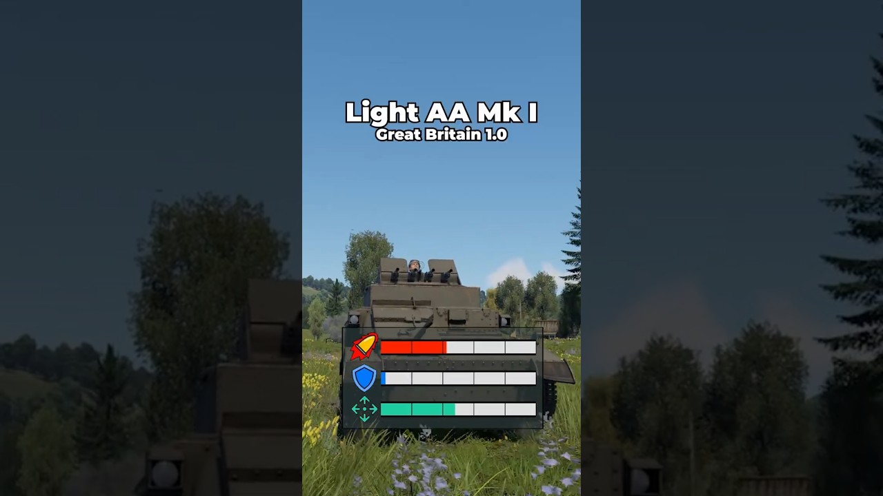 Ranking Every Tank:&nbsp;Light AA Mk I | #War Thunder