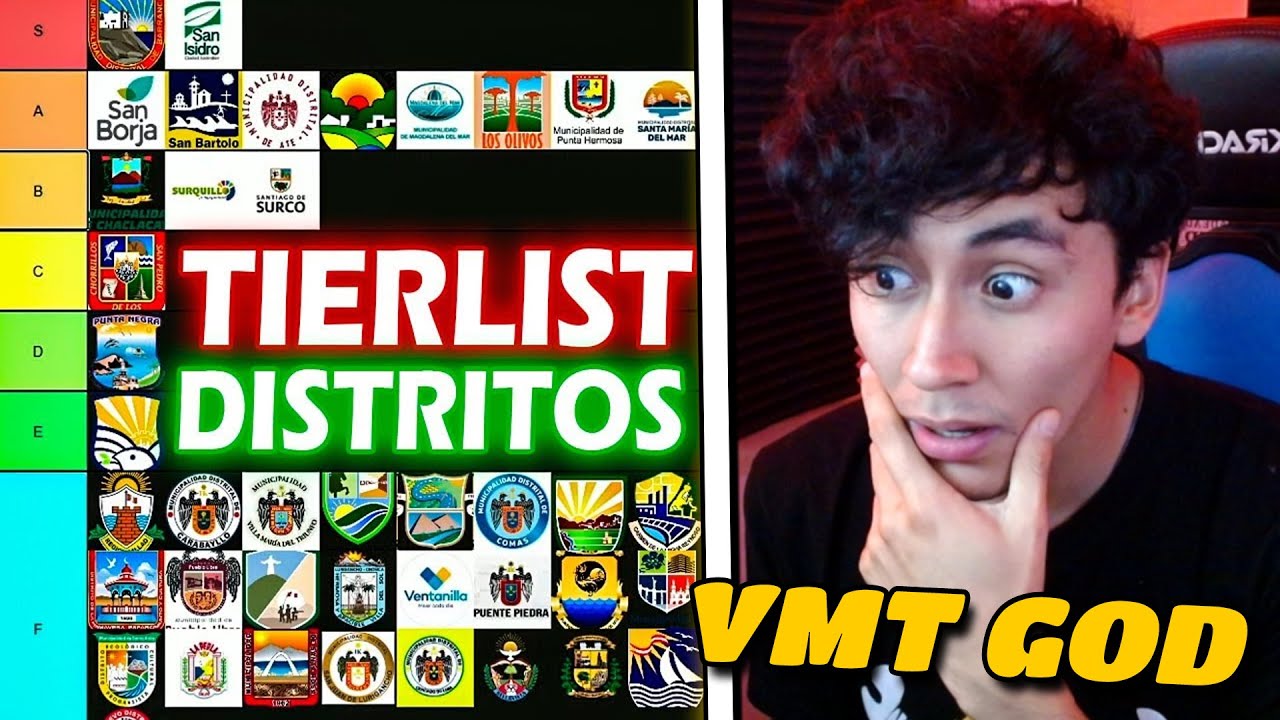 CRAFT HACE TIERLIST DE DISTRITOS DE LIMA (PERÚ)