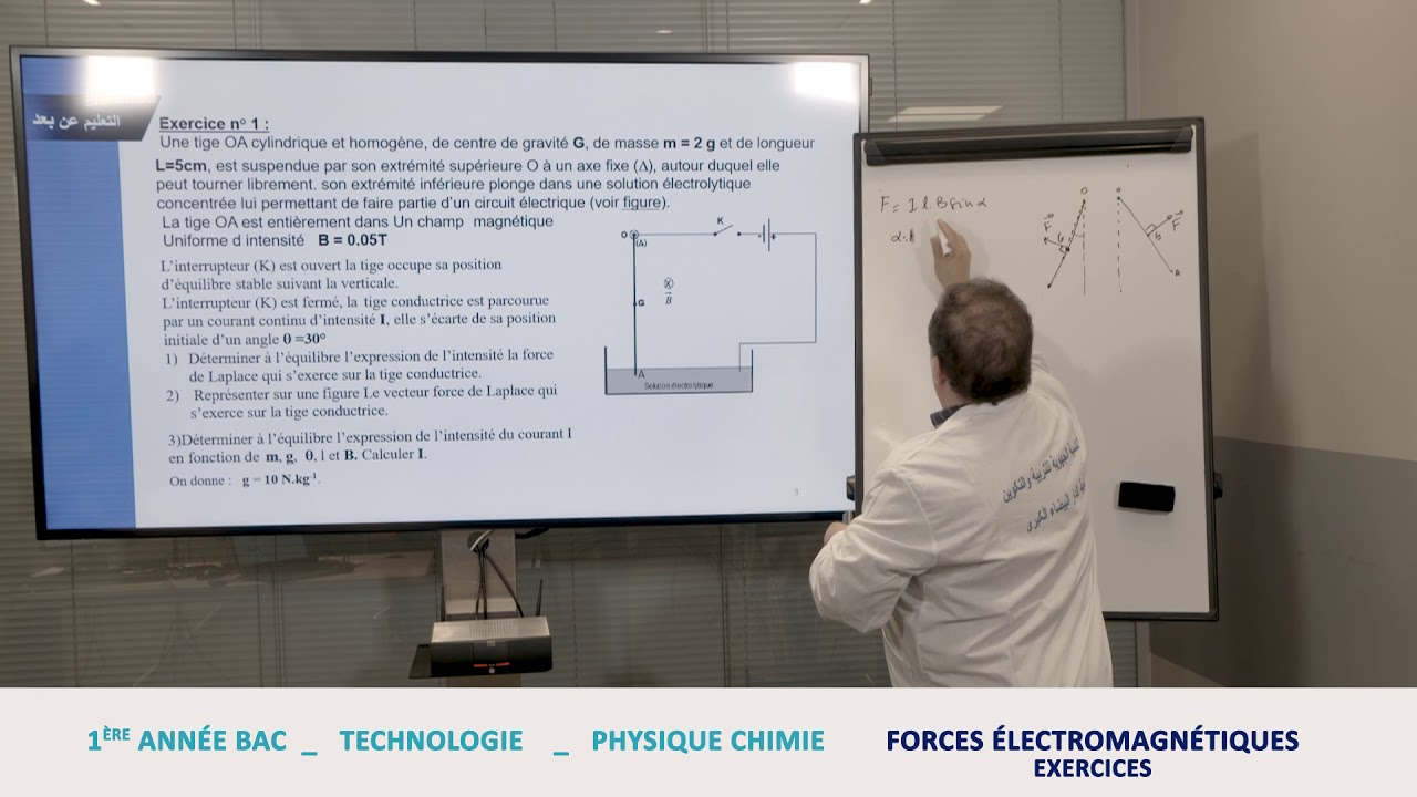 Physique 1ère Bac: Forces électromagnétique exercices 2