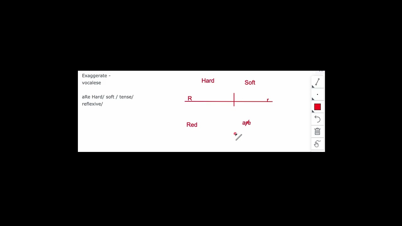 How to Pronounce The American English R - Sound