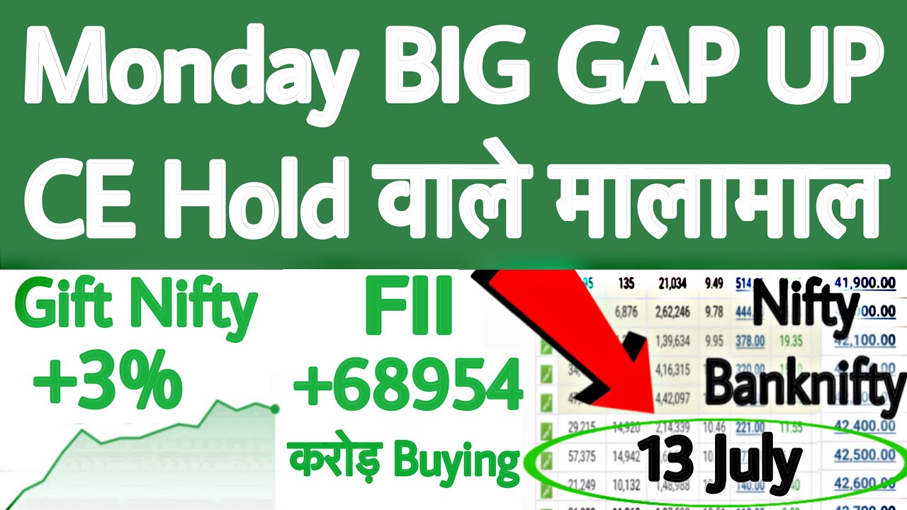 Monday BIG GAP UP | Gift Nifty News | Gift Nifty Live | Nifty Prediction for Monday